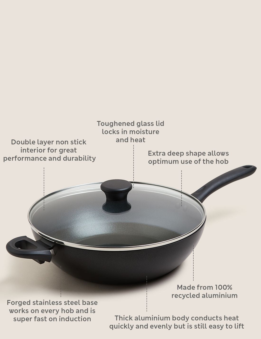30 Cm Yapışmaz Kapaklı Wok Tava