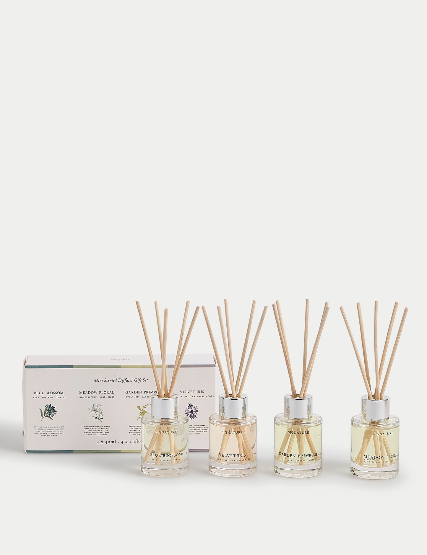 4'lü Mini Çubuklu Diffusers 40 Ml