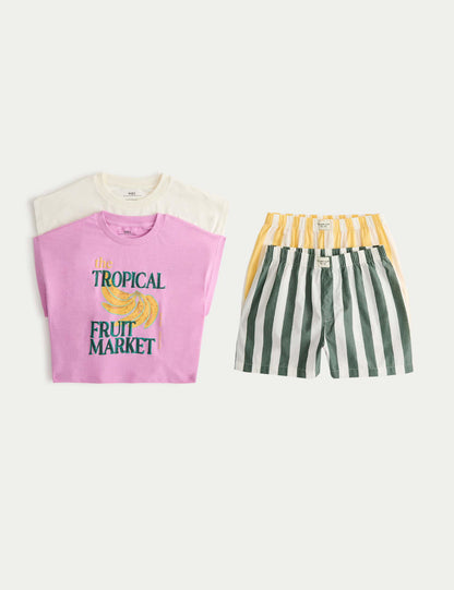 2'li Pijama Takımı