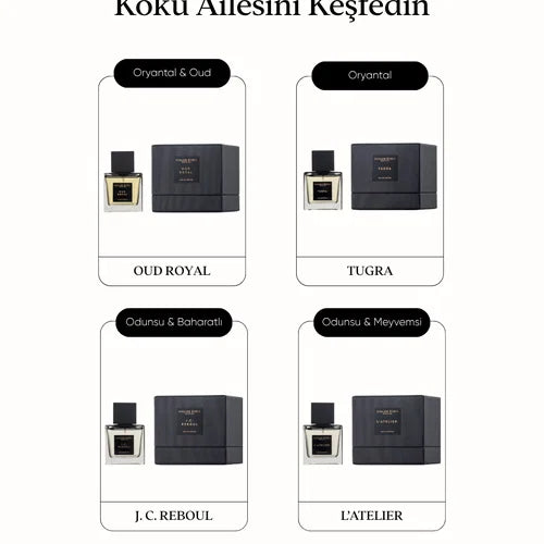 Tugra Parfüm Hediye Seti