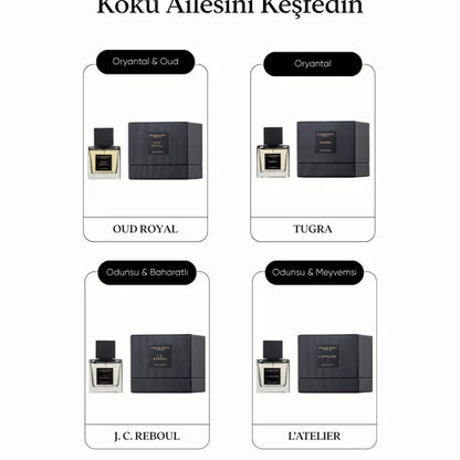 Tugra Parfüm Hediye Seti