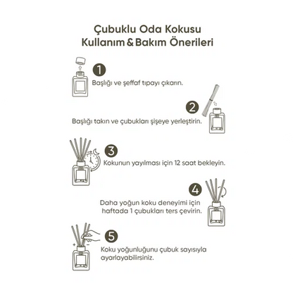 Istanbul Bosphorus Medium Çubuklu Oda Kokusu 515 Ml