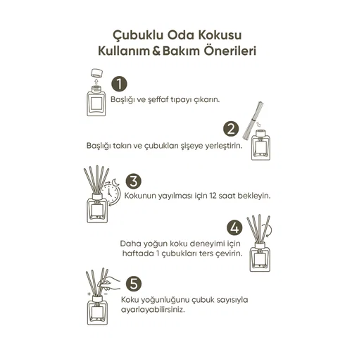 Fresh Cut Fig & Coconut Çubuklu Oda Kokusu Refill 450 Ml