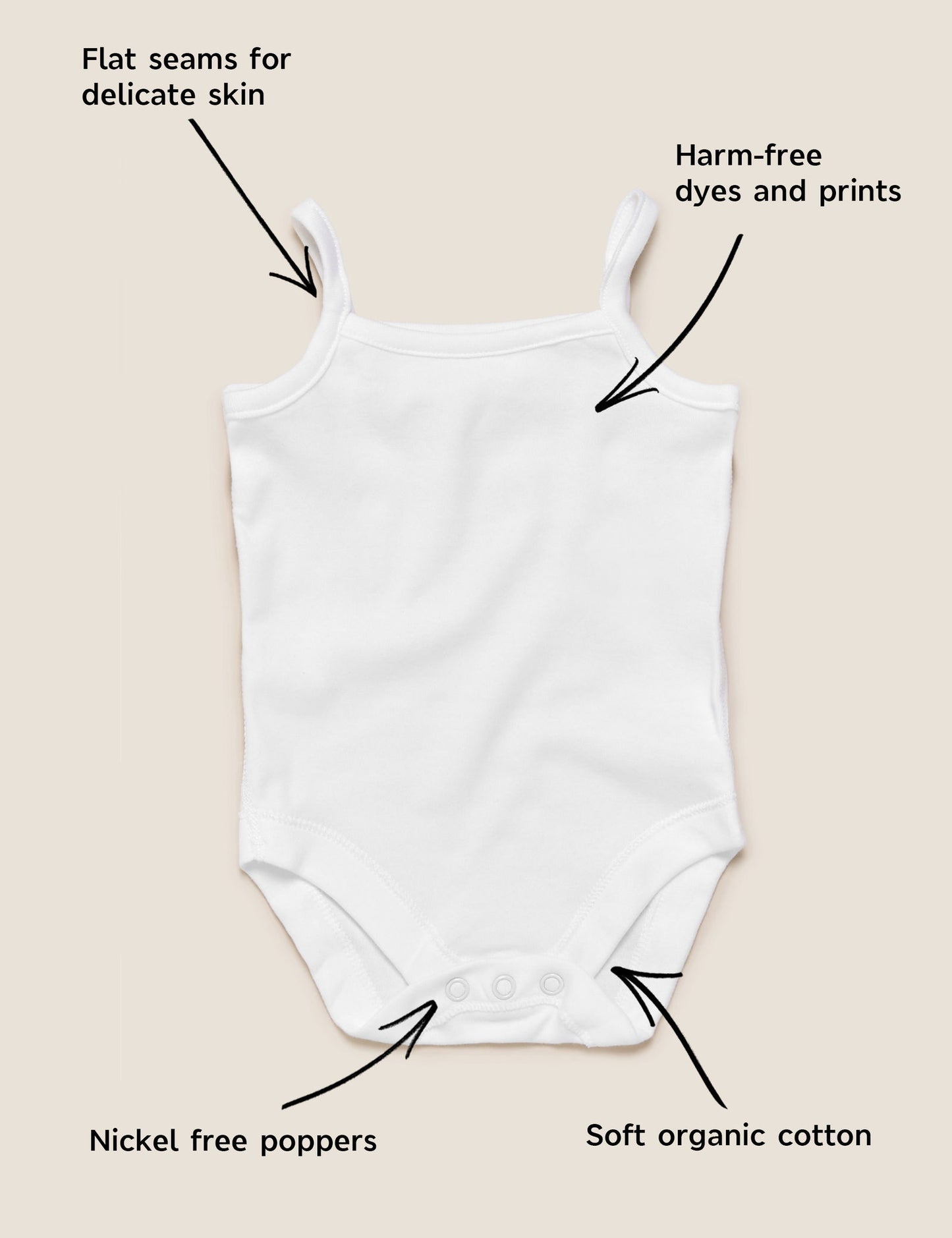 Saf Pamuklu 5'li Askılı Bodysuit (0-3 Yaş)