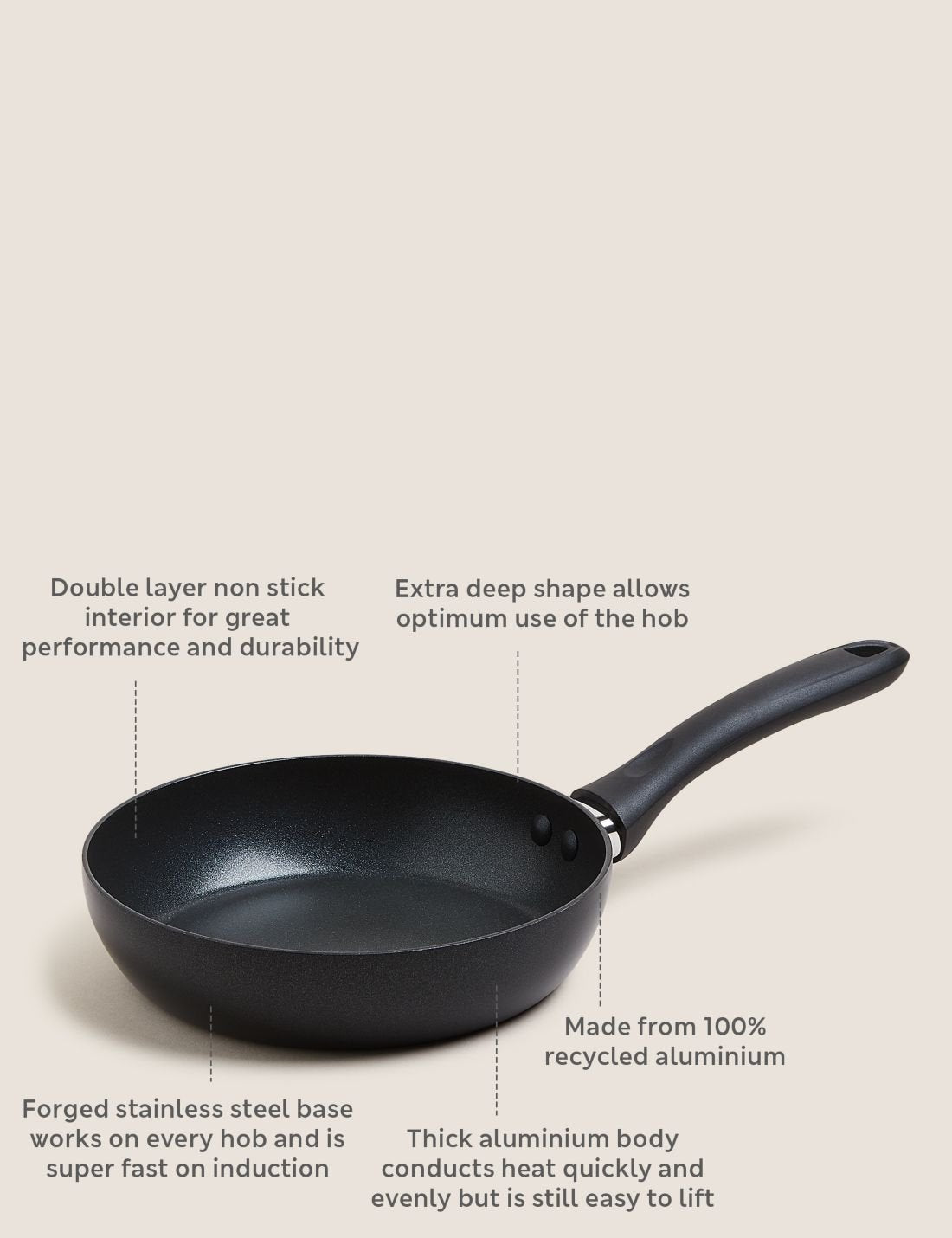 20 Cm Yapışmaz Kızartma Tavası