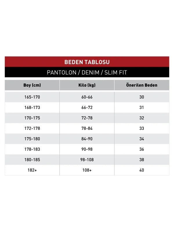 Comfort Fit Yan Cep Esnek Pamuklu Gabardin Tek Pileli Lacivert Pantolon P 1211
