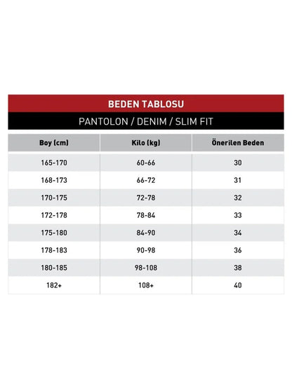 Comfort Fit Yan Cep Esnek Pamuklu Gabardin Tek Pileli Lacivert Pantolon P 1211