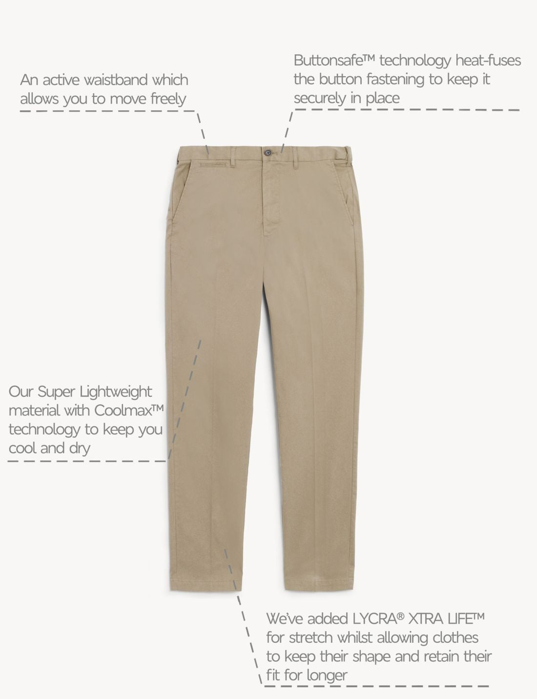 Regular Fit Hafif Dokulu Chino Pantolon