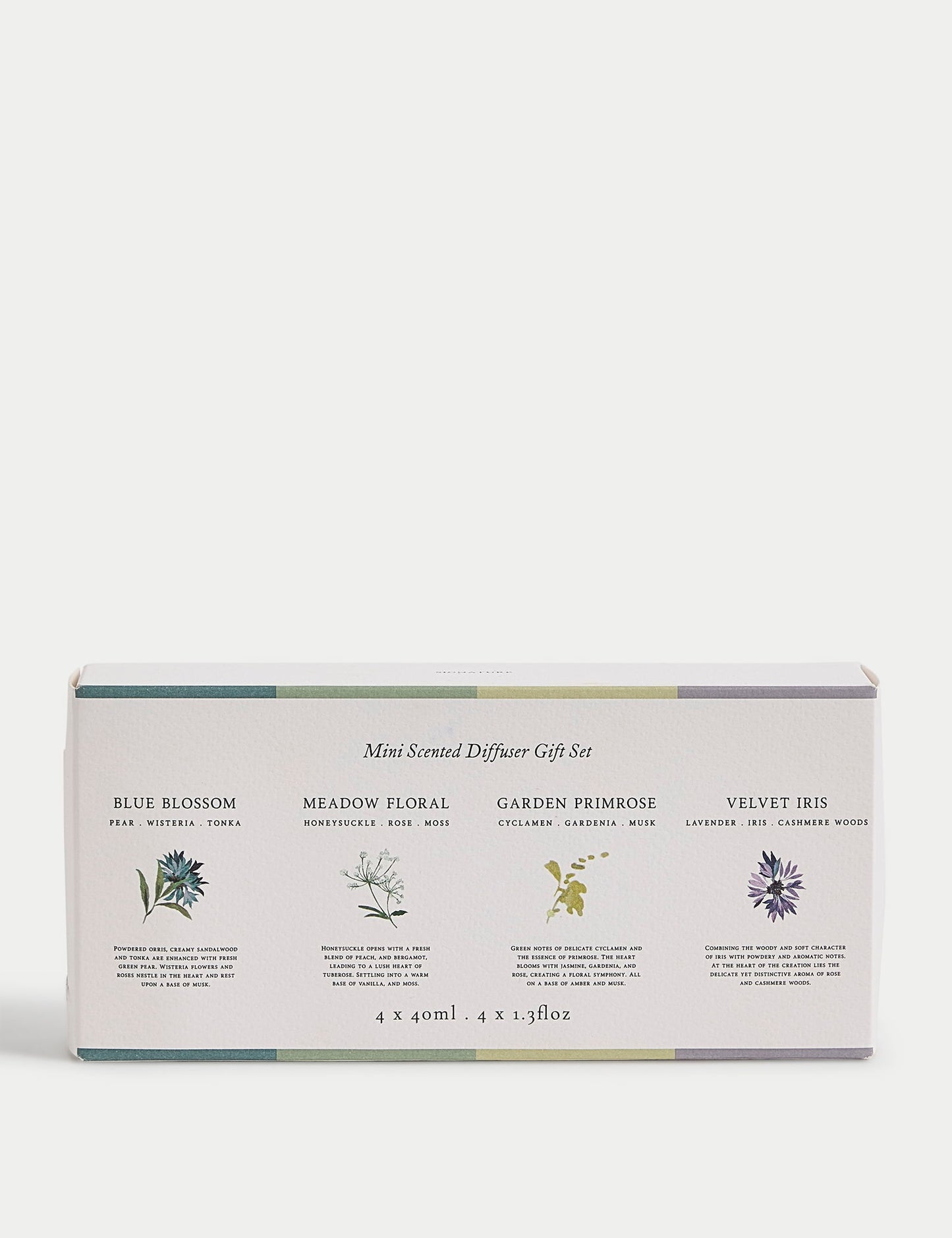 4'lü Mini Çubuklu Diffusers 40 Ml