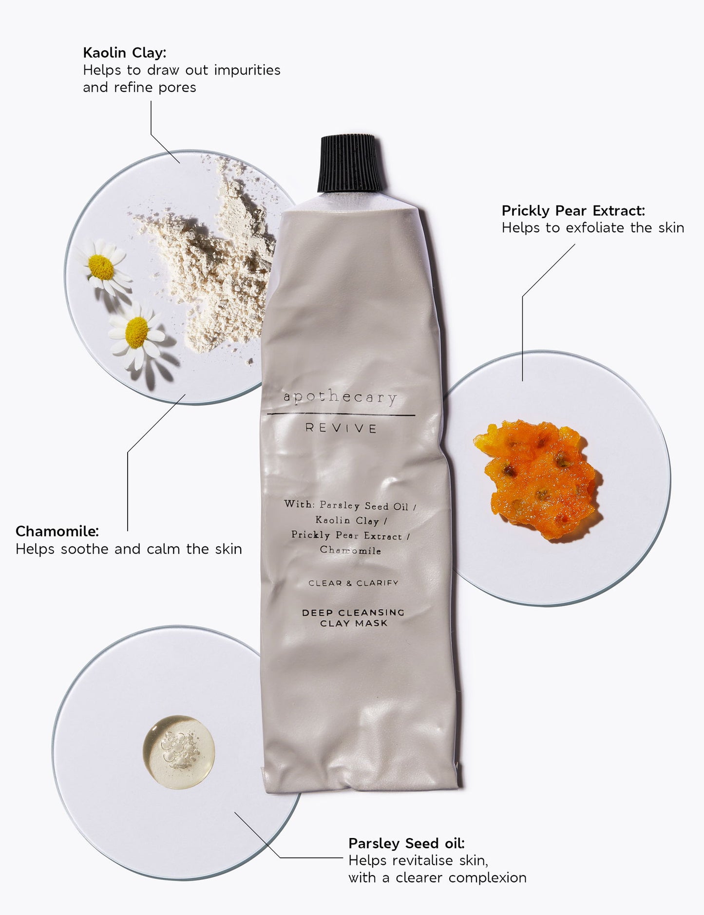Revive Arındırıcı Kil Maskesi 75 Ml